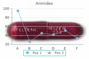 discount 1mg arimidex with amex