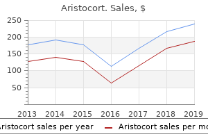 order aristocort overnight