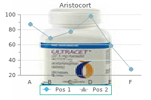 discount aristocort online visa