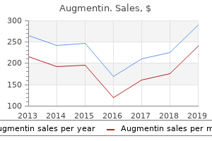 discount 375mg augmentin fast delivery