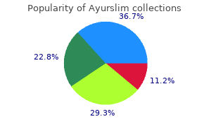 ayurslim 60caps sale