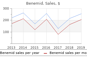 purchase 500 mg benemid with mastercard