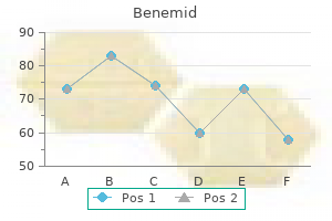 purchase cheap benemid on line