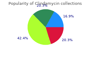 purchase clindamycin 150mg visa