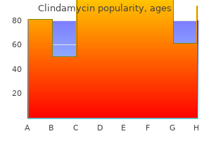 clindamycin 150mg with visa