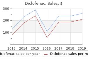 buy diclofenac with amex