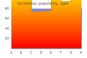 cheap diclofenac 75mg on-line