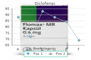 order diclofenac 75mg visa