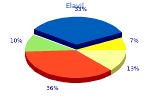 buy elavil 50 mg online