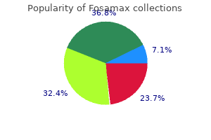 buy fosamax overnight delivery