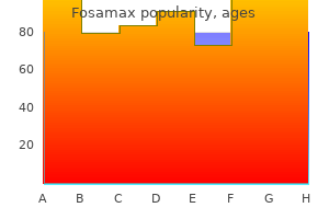 order fosamax 35mg amex
