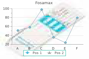 buy fosamax 35mg fast delivery