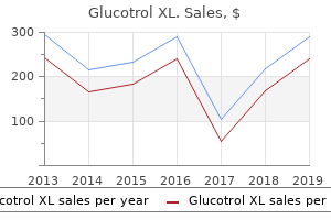 order 10 mg glucotrol xl overnight delivery