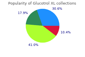 purchase glucotrol xl 10mg free shipping