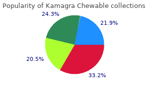 discount kamagra chewable 100mg on-line
