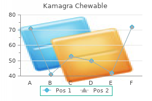 purchase kamagra chewable 100 mg with amex