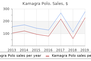 purchase kamagra polo 100mg online