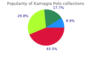 buy kamagra polo 100mg low price