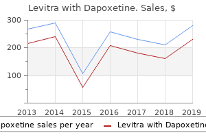 order levitra with dapoxetine line