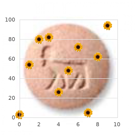 Telangiectasia
