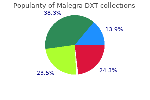 buy malegra dxt 130 mg lowest price