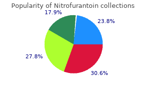 purchase nitrofurantoin mastercard