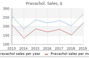 best order pravachol