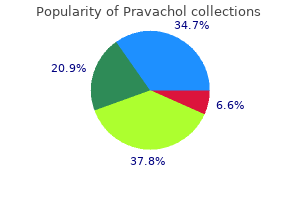 10 mg pravachol visa