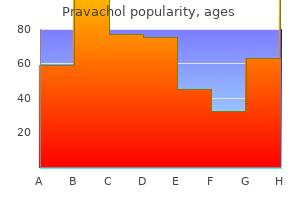 10mg pravachol overnight delivery