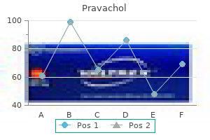 generic 10mg pravachol with visa