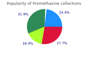 cheap 25 mg promethazine mastercard