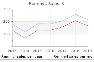 purchase reminyl 8 mg without a prescription