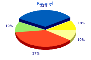 buy discount reminyl 4 mg on line