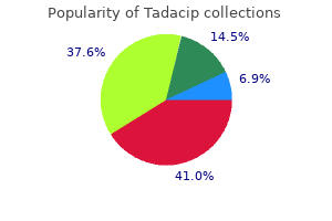 order tadacip visa