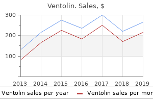 purchase generic ventolin online