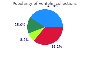 buy ventolin 100 mcg line