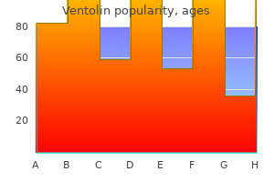 buy discount ventolin 100 mcg
