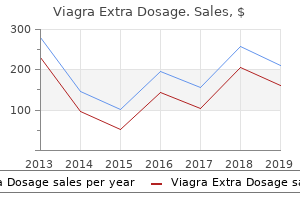 discount 120mg viagra extra dosage otc