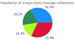 viagra extra dosage 130 mg on-line