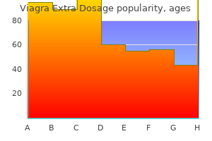 200mg viagra extra dosage mastercard