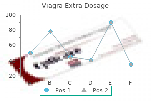viagra extra dosage 120 mg online