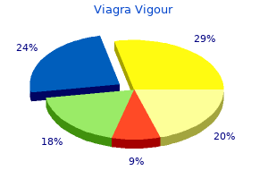 order viagra vigour 800 mg online
