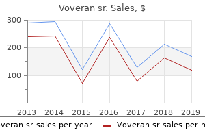 buy 100 mg voveran sr