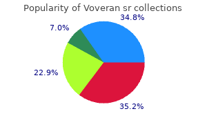 purchase voveran sr master card