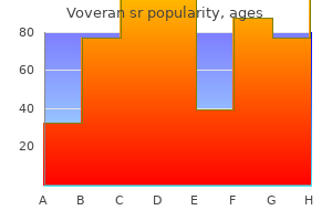 discount voveran sr 100 mg overnight delivery