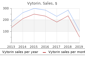 purchase generic vytorin on-line