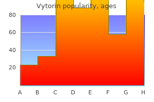 order 30mg vytorin with amex