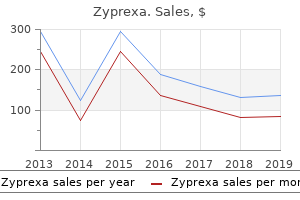 best zyprexa 2.5 mg