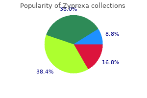 order zyprexa online now