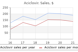 purchase genuine aciclovir on-line
